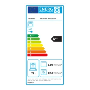 electrolux-rerna-koeap3xt